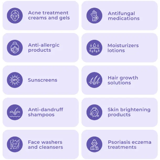 Types Of Products Available Through ADermatology Franchise