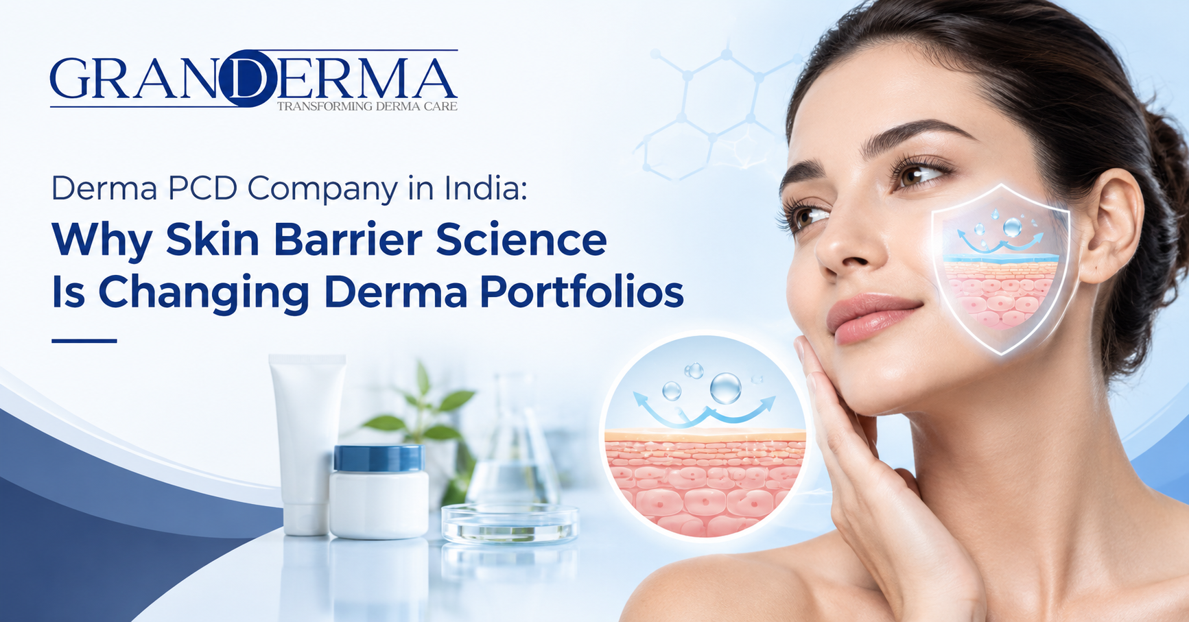 Derma PCD Company in India: Why Skin Barrier Science Is Changing Derma Portfolios